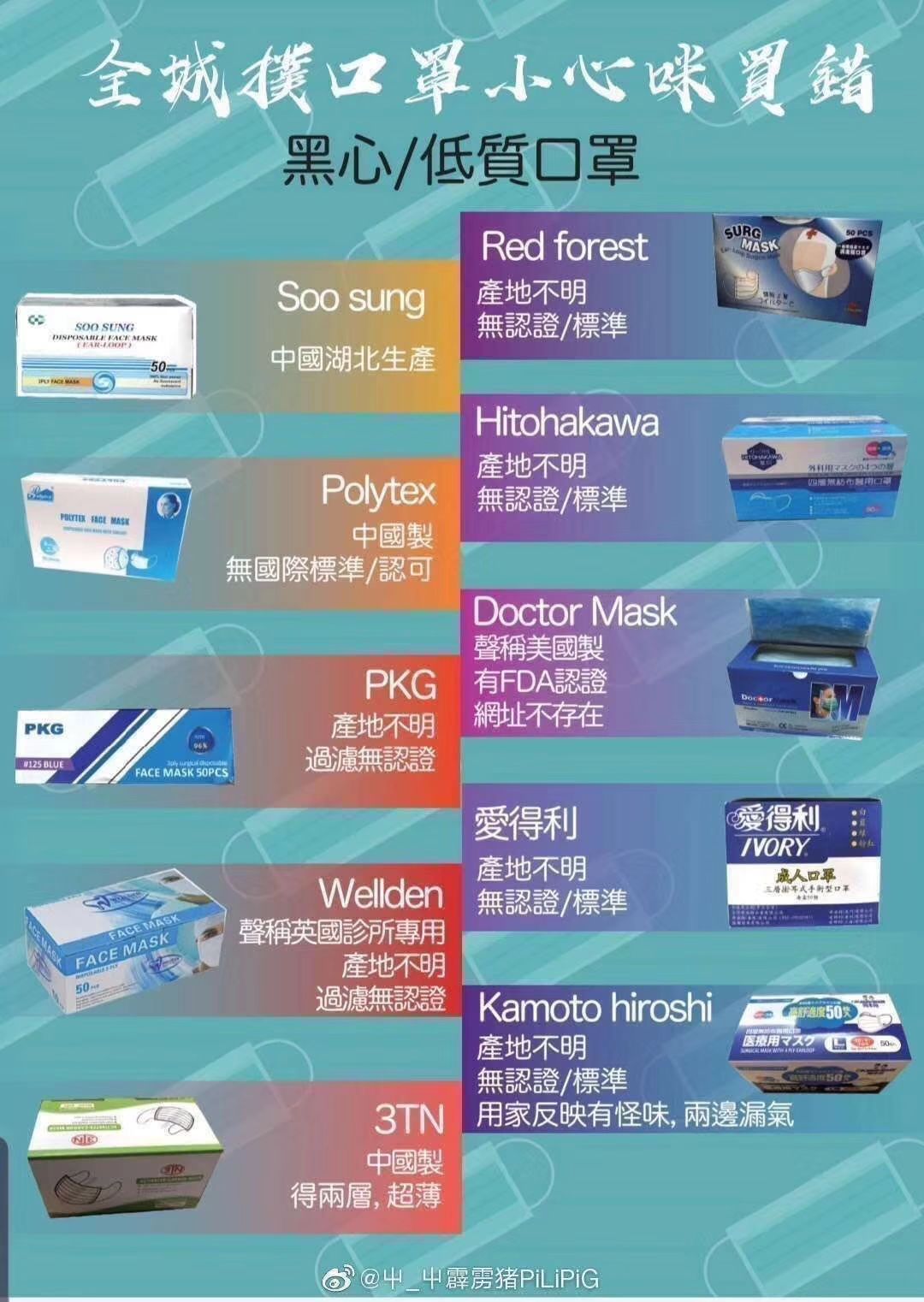 曝光！这些国内外口罩全是假货！东莞人速度自查！内附鉴别指南