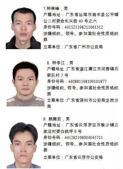 扩散！如在东莞发现这20个人请立即报警！每举报一个奖励10万元！