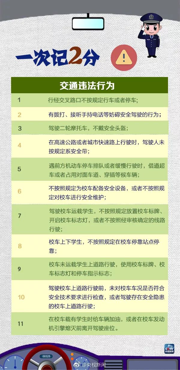 东莞有驾照的要哭了？！2019要“自动降级”？真相原来是这样...
