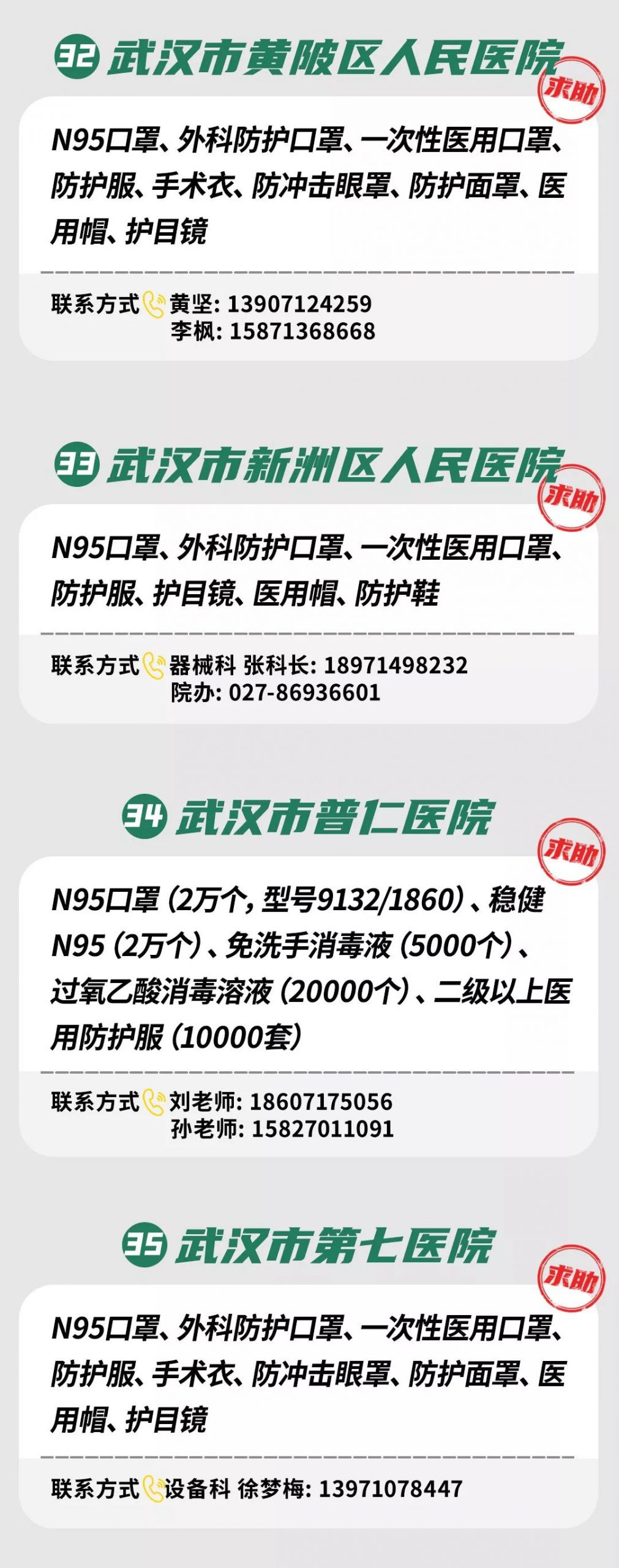 速转！武汉疫情急需大家帮助！