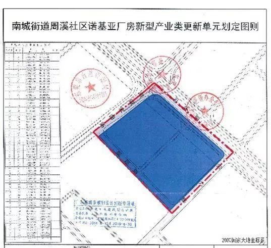 降了！东莞房价重回1字头！还有这11个地方要大变身！