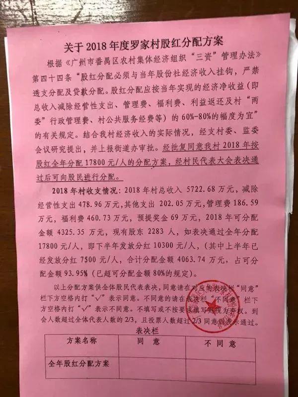 超4000万！广东多条村分红金额出炉！东莞这些未来“土豪村”，有你家吗？