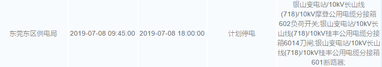 “热到喊死”？未来7天东莞将有27个镇街迎来停电！快看看你家有没有！！