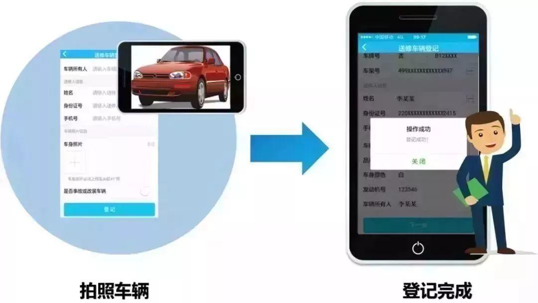 注意啦！以后修车要实名登记！还要带齐这些证件！