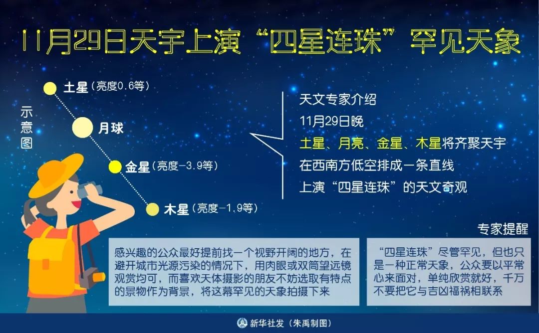冷冷冷！东莞气温直降10℃！冷空气持续加码！今晚还有这个看……
