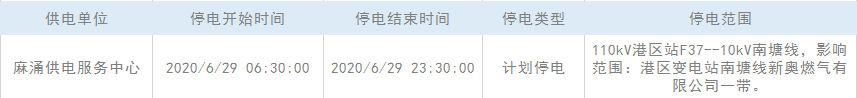 热到哭！高温逼近40度！未来几天东莞将大面积停电！最长达48小时，不过有好消息……