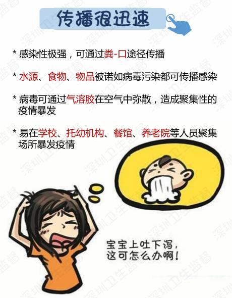 紧急提醒！新一轮病毒来袭，目前尚无特效药…...很多孩子已经中招！
