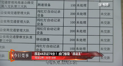 年违法48次记76分！东莞惊现驾车“违法王”"