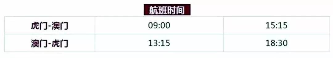 正式开通!东莞到澳门仅需100分钟!