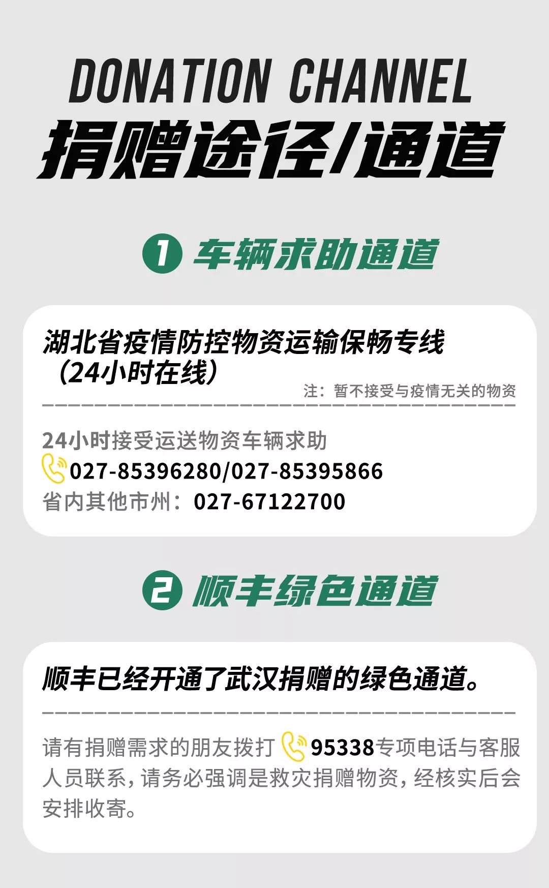 速转！武汉疫情急需大家帮助！