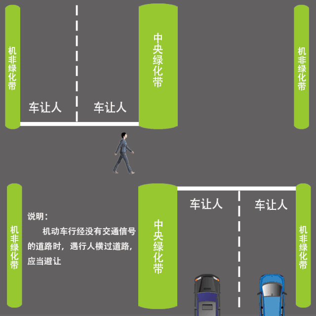 即日起“礼让行人”将全面取消？碰瓷的哭了，车主笑了：早该这样了