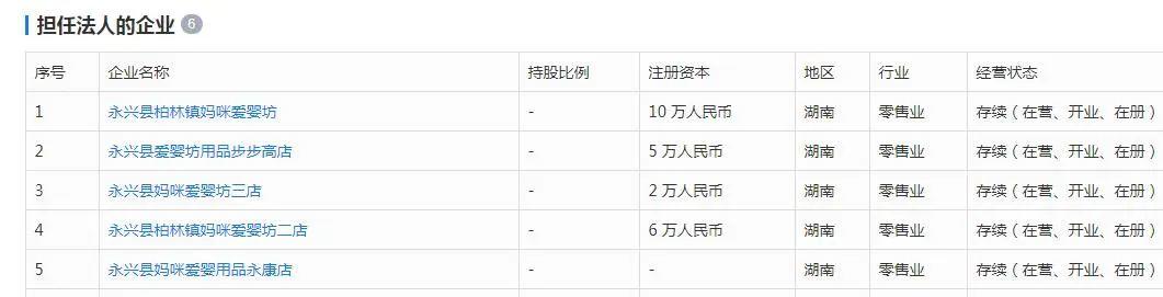 再现“大头娃娃”！多名幼儿食用同款“奶粉”后出事了，当地成立调查组