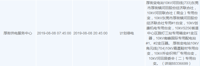 最高温超40℃！未来一周，东莞多个区域要停电！涉及大部分镇街！