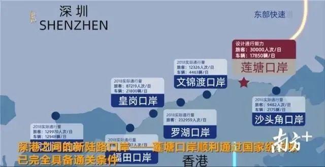 重磅! 又一新口岸要开通! 东莞人再也不用去罗湖挤了! 另外解封时间定在...