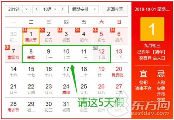 东莞人挺住！再上1天班，集体放假！但有几个坏消息……