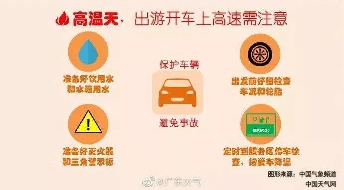 紧急通知！7号台风“韦帕”即将生成！高温+雷暴雨双双袭击东莞！更闹心的是...