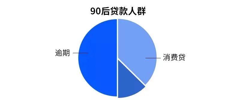 疫情之下，莞漂们正在二手平台上变卖“家当”……