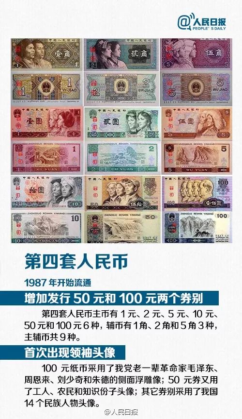 剧透，要换新钱了！2019新版人民币长这样！
