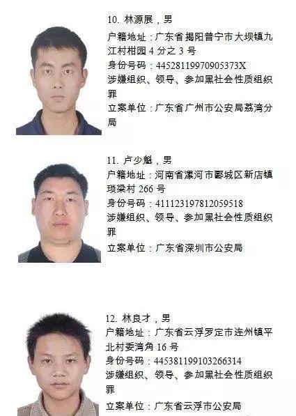扩散！如在东莞发现这20个人请立即报警！每举报一个奖励10万元！