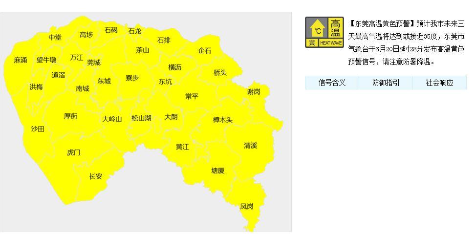 刚刚！东莞暴雨预警生效！雷电+暴雨+8级大风！更可怕的是.......