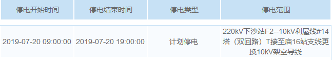 热热热！最高温超40℃！未来几天，东莞这些镇街要停电！