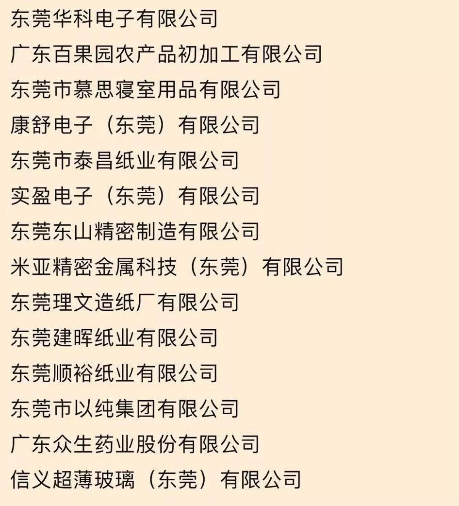 刚刚，东莞最牛的100家企业公布！你公司上榜了吗？