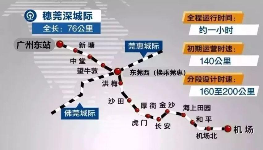 明天起，穗深城际正式开通运营！东莞10个站点时刻表、票价曝光！