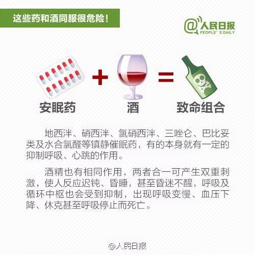 可怕！春节喝酒后送医没抢救过来，只因喝酒前他吃了这东西！