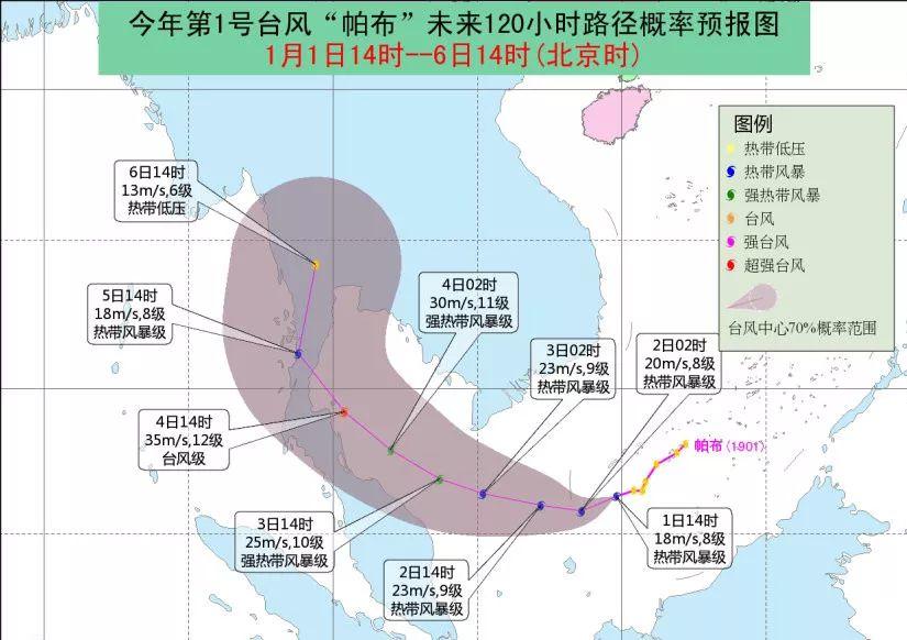 019年第1场台风已生成！东莞什么时候才能回温？"