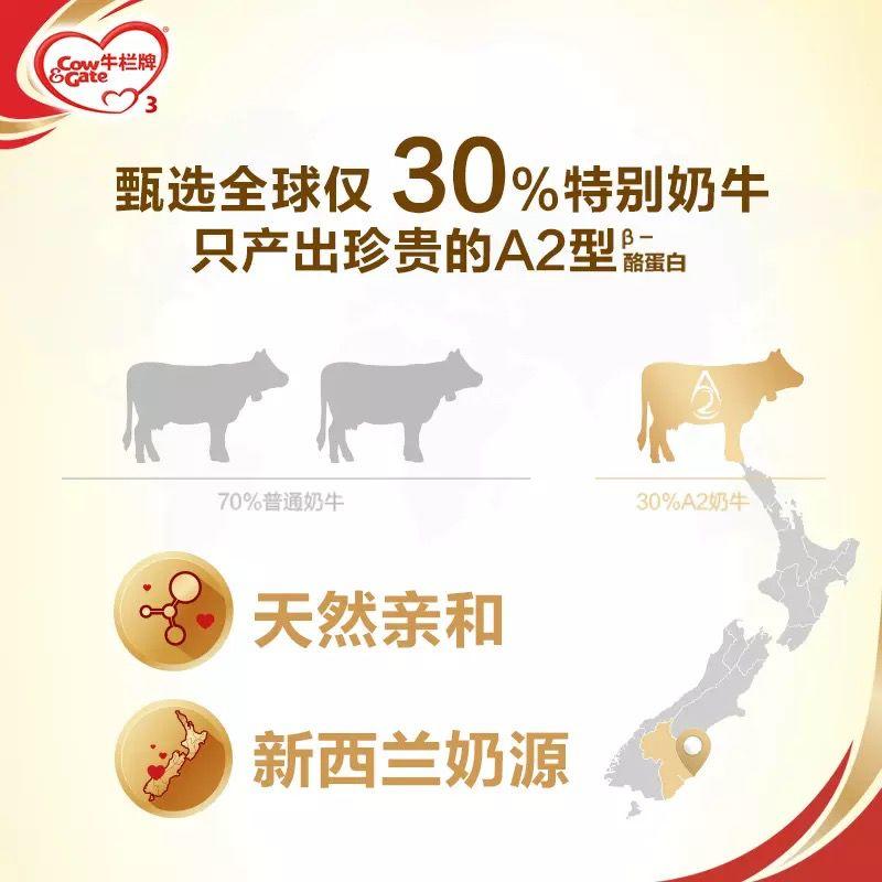 东莞人从小就喝的这口奶，来头竟然这么大！
