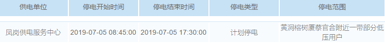 “热到喊死”？未来7天东莞将有27个镇街迎来停电！快看看你家有没有！！