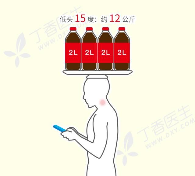 7岁小伙玩手机，突然全身麻木！险些瘫痪！@东莞人！这坏习惯赶紧改！"