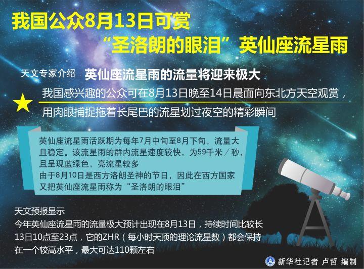 号外！今天晚上东莞有流星雨！