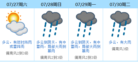 号台风已生成！东莞要变天了！"