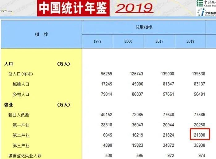 屯口罩的哭了！东莞口罩有人从没中过！你中了吗？