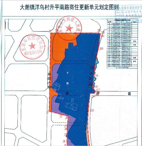 降了！东莞房价重回1字头！还有这11个地方要大变身！