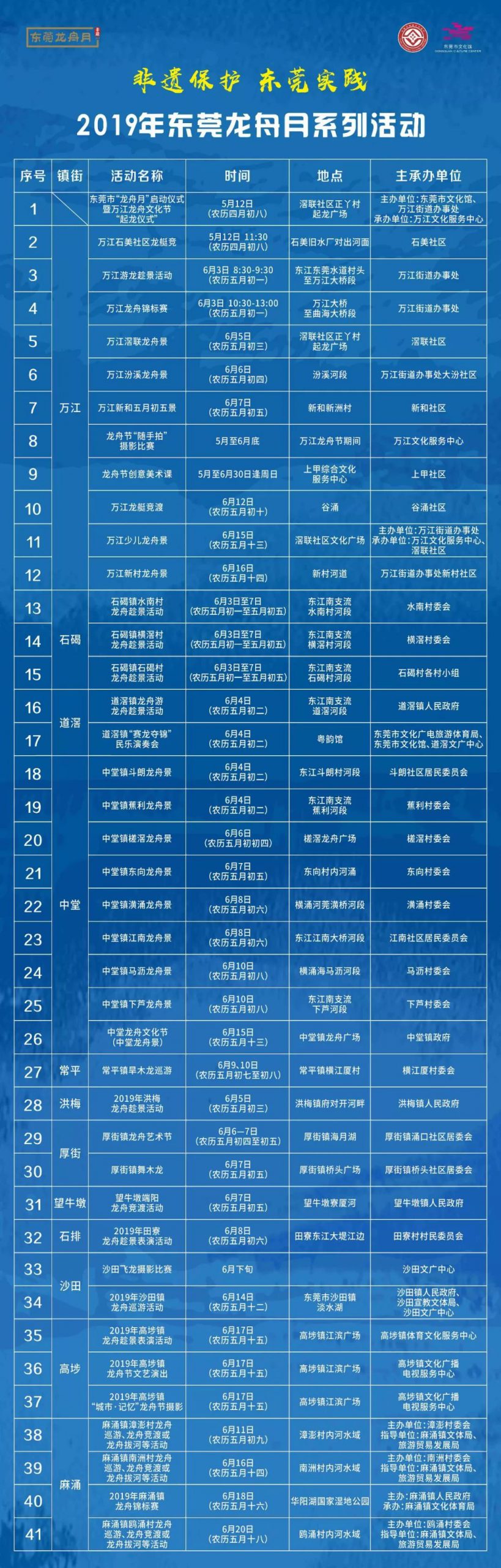 龙舟月来了！2019东莞龙舟观战指南拿好！