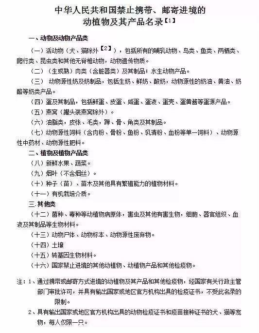 东莞人以后去香港，千万别带这些！最高罚5万甚至坐牢！