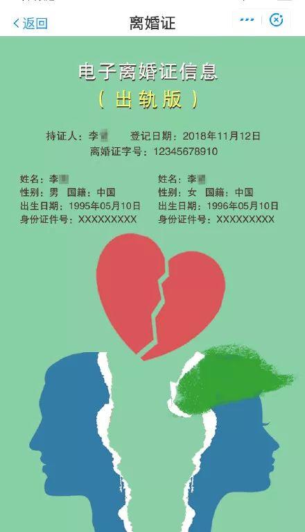 电子离婚证来了！在家就能一键离婚？！