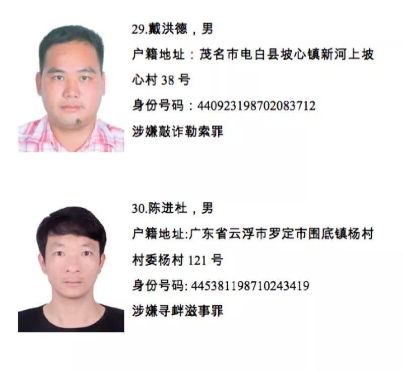 发现这30个人赶紧报警！最高奖励60万！