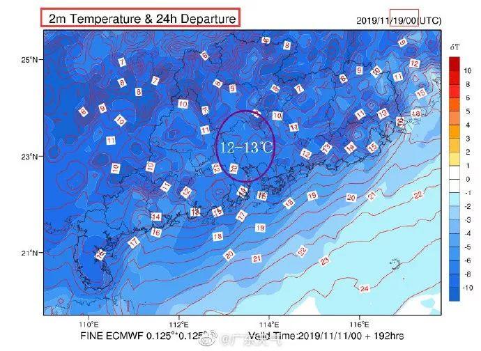 冷空气已发货！最低气温14℃，东莞人挺住，接下来的日子难熬了...