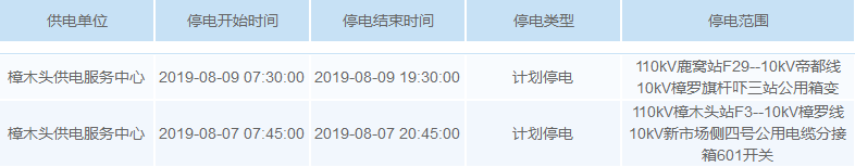 最高温超40℃！未来一周，东莞多个区域要停电！涉及大部分镇街！