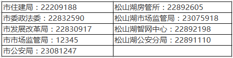 终于出手了！东莞一大批违规中介被整治！（附名单）
