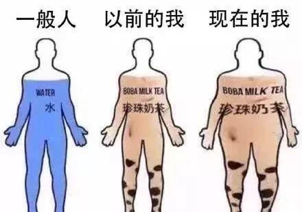0家知名奶茶铺被检！其中米芝莲奶茶1杯≈7罐红牛！知道真相后的东莞人还敢喝吗？"