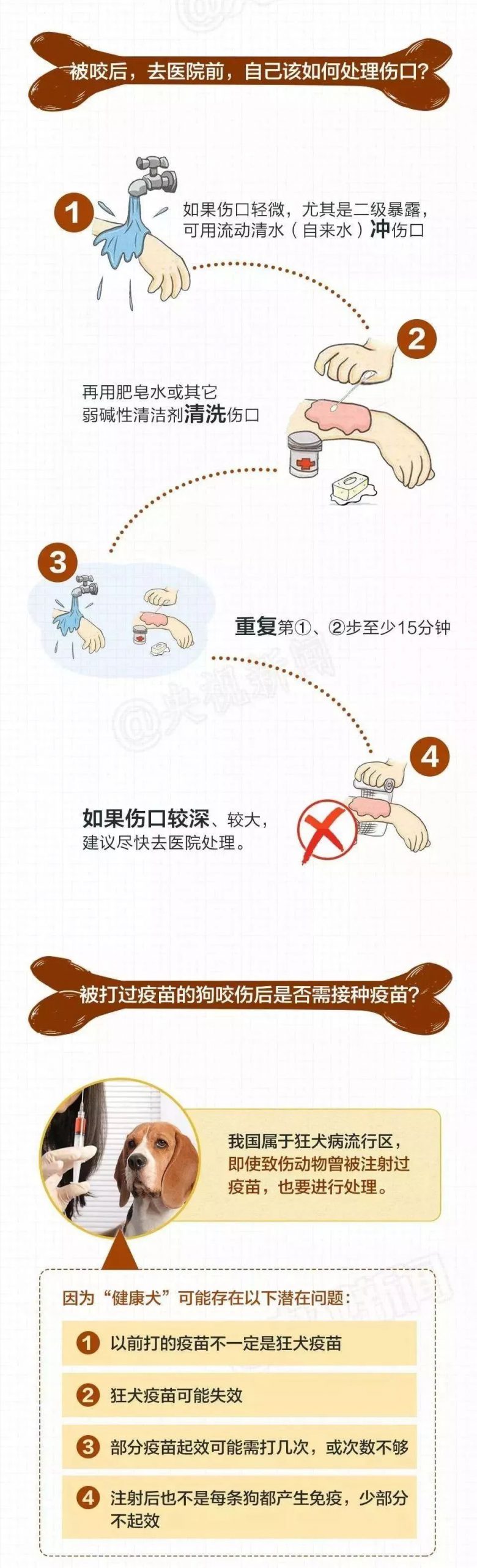 女子遛3只狗不牵绳！男子遭狗撕咬受伤严重，缝了30多针