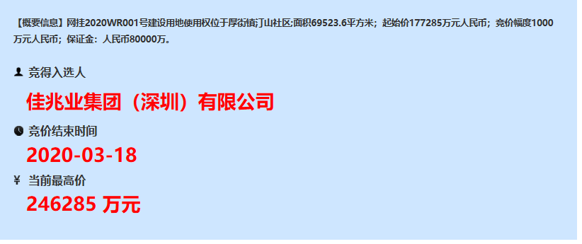 东莞2月房价不降反升，创历史新高！首次突破2.3万元/平！