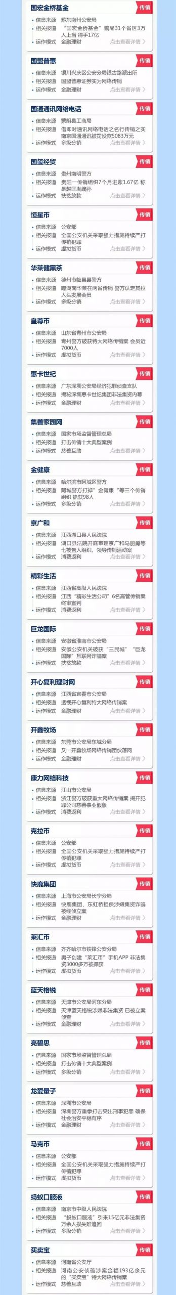 现场视频曝光！广东20多名“富婆”被抓，她们都来自这些组织！