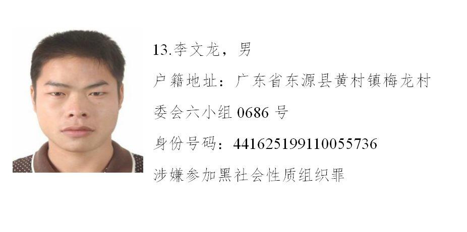 发现这30个人赶紧报警！最高奖励60万！