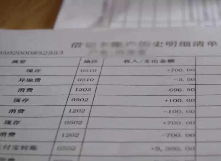 痛心！21岁女孩凌晨跳楼，父亲整理遗物时发现大秘密，瞬间崩溃.....