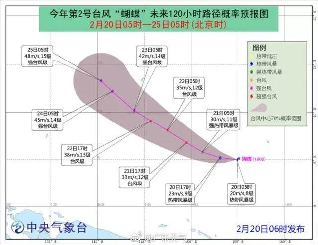 暴跌7°C！第2号台风生成！“冷空气+雨雾天”，更恐怖的是...